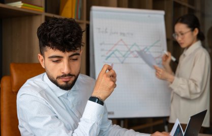 blog - maksimiranje donosa